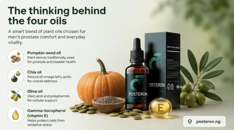 {{OFFER_NAME}} — the four plant oils behind the formula